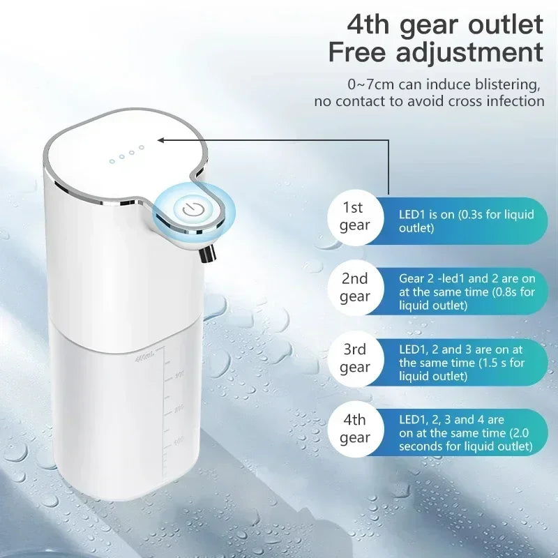 Rechargeable Touchless Soap Dispenser