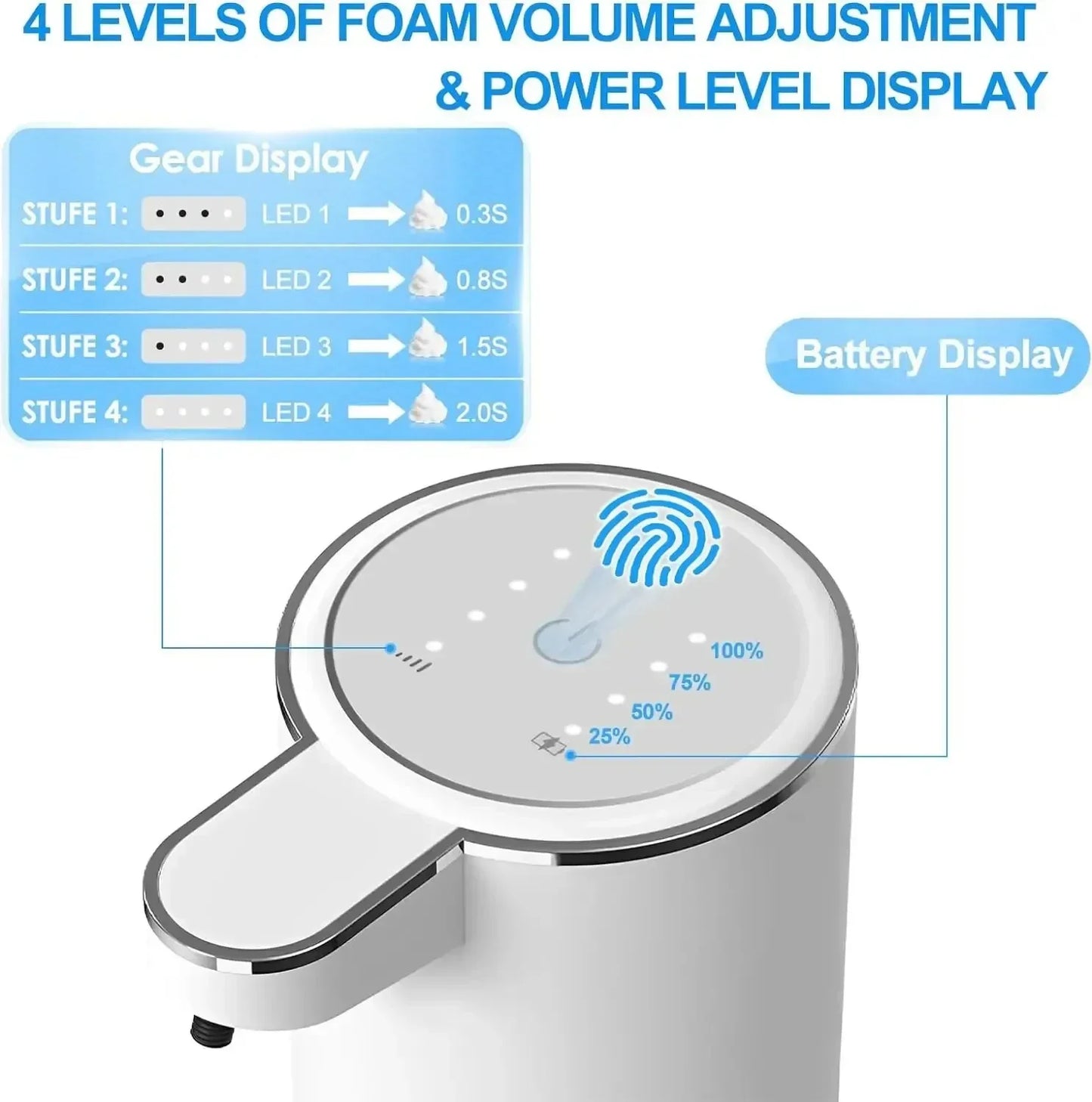 Rechargeable Touchless Soap Dispenser